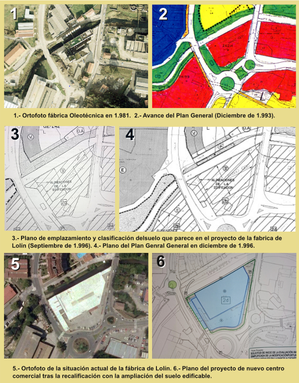 comparativa_fabrica1981_avance1993_hastaactualidad_6fotos_reduc